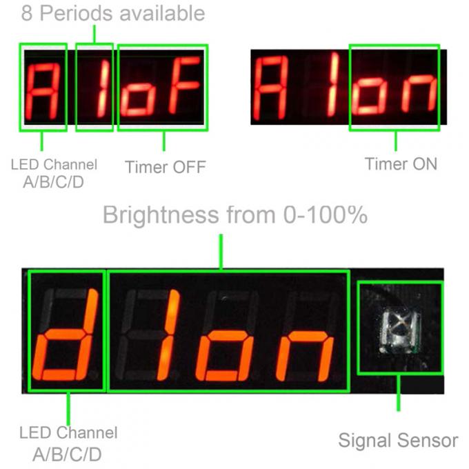 dimmable নেতৃত্বে আলো
