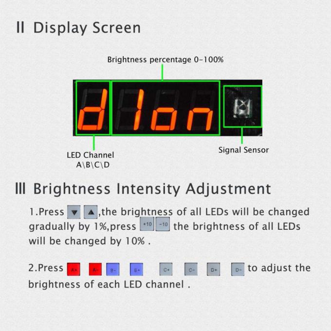 dimmable নেতৃত্বে আলো